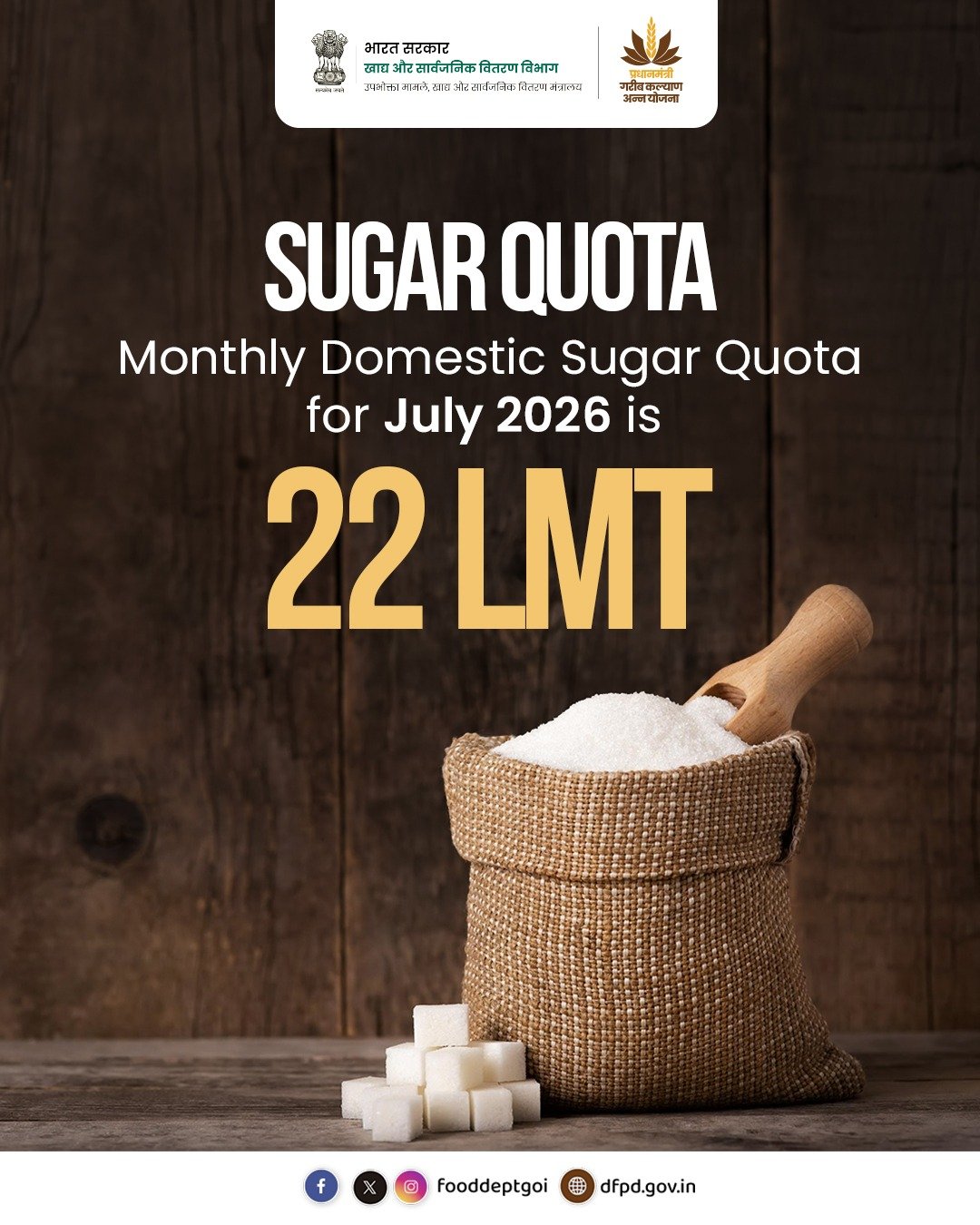 Government Announces July 2026 Sugar Quota: 22 Lakh Metric Tonnes Released for Domestic Market