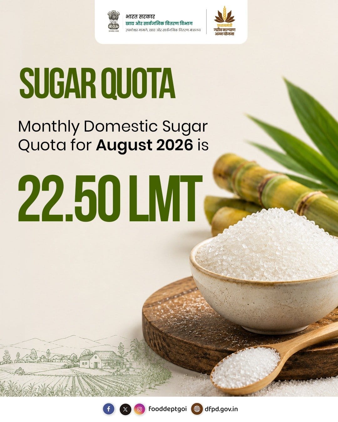 August 2026 Sugar Quota Announced: Government Releases 22.50 LMT