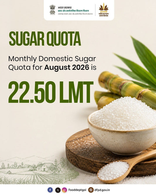 August 2026 Sugar Quota Announced: Government Releases 22.50 LMT